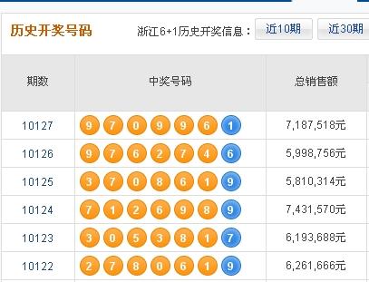 福彩090期开奖结果揭晓，梦想与希望的新起点