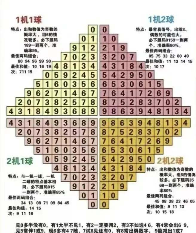 福彩3D与詹天佑精神，科技与传统的智慧碰撞