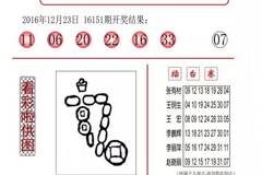 2022114期双色球阳光探马图，揭秘数字背后的幸运密码