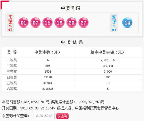 中彩网官方网站双色球专家深度解析，揭秘中奖秘籍与选号技巧