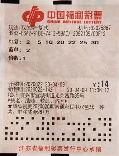揭秘双色球，探寻数字背后的幸运诀窍
