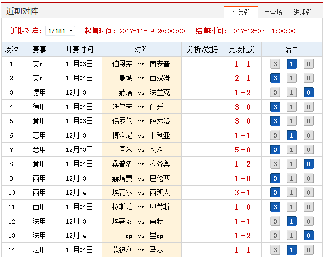 14场胜平负任选9，足球彩票的智慧与乐趣