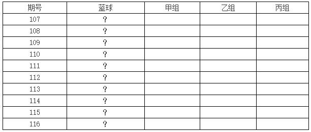福彩双色球，简单易懂的幸运之选