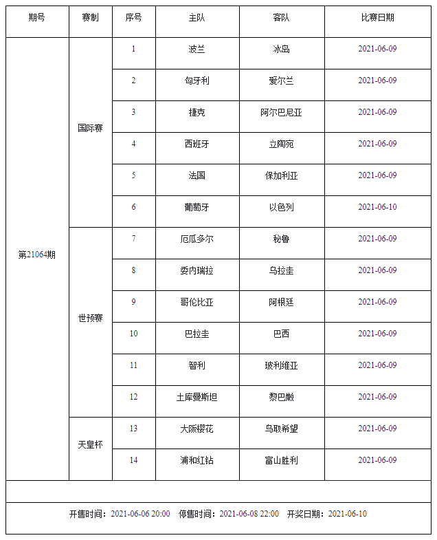 足彩加最新版本，解锁足球彩票的全新体验与策略
