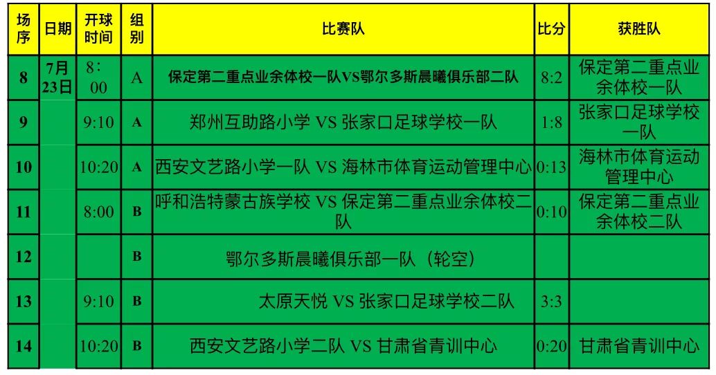 理性投注 第6页