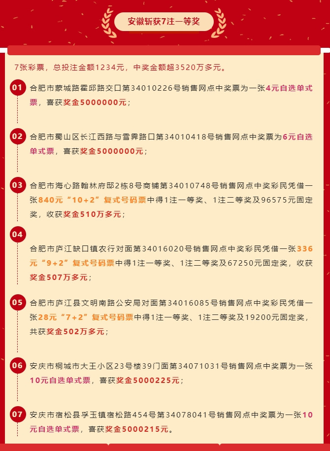浙江福彩中奖规则全解析，梦想与幸运的交汇点