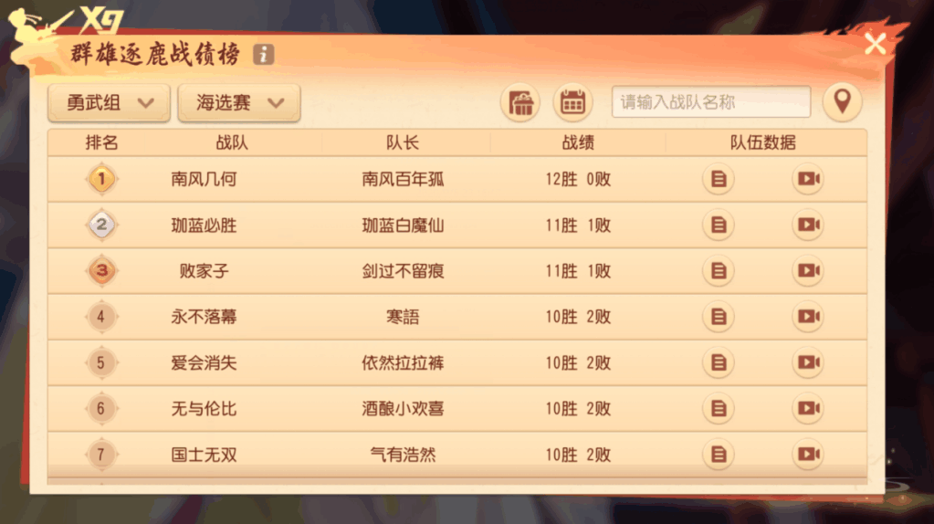 群雄逐鹿