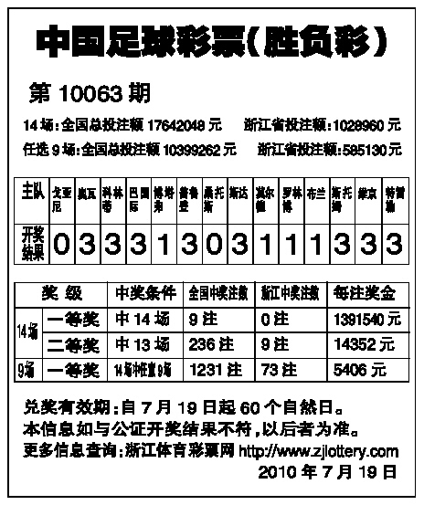 足球竞彩网官网计算器，精准预测，乐享足球竞猜的智慧工具