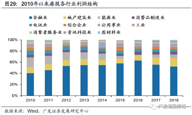 历史与现代交织