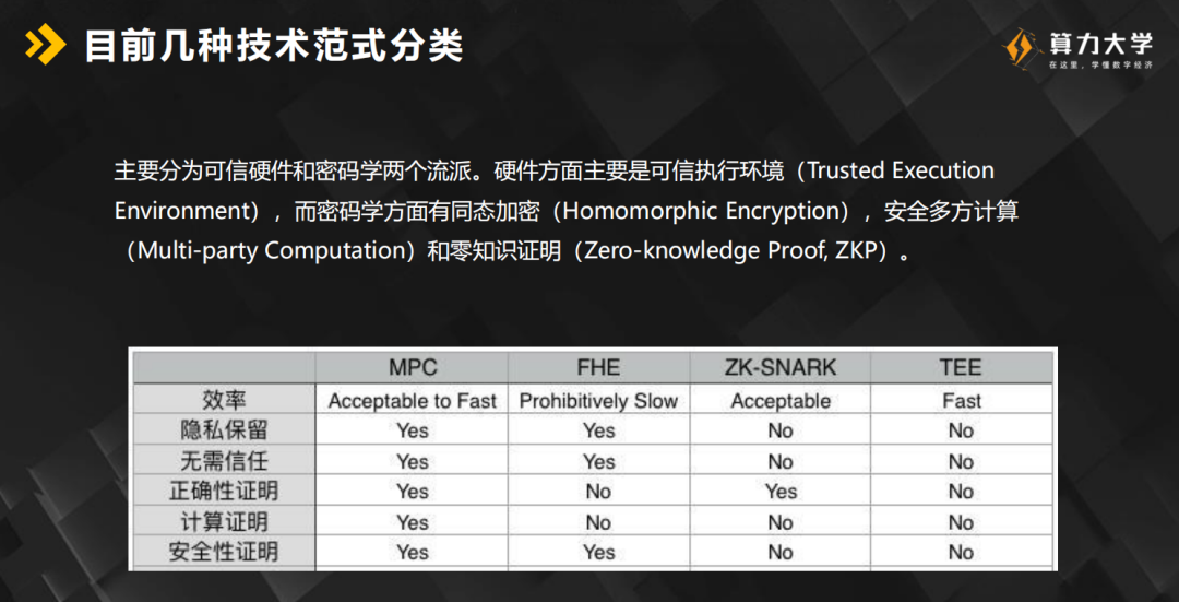 3D校验码家彩网，数字背后的安全与娱乐