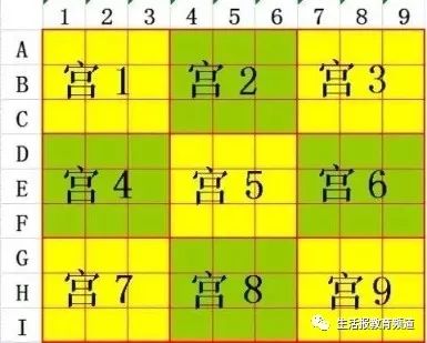 排三专家胆码预测，揭秘数字游戏中的智慧与策略