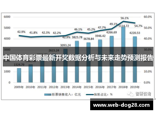 体彩开奖查询结果表61期深度解析，数据背后的趋势与洞察