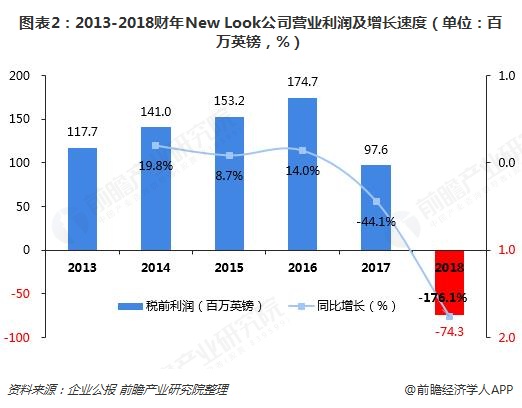 探索三地最新开奖号码走势图，数字背后的奥秘与趋势分析