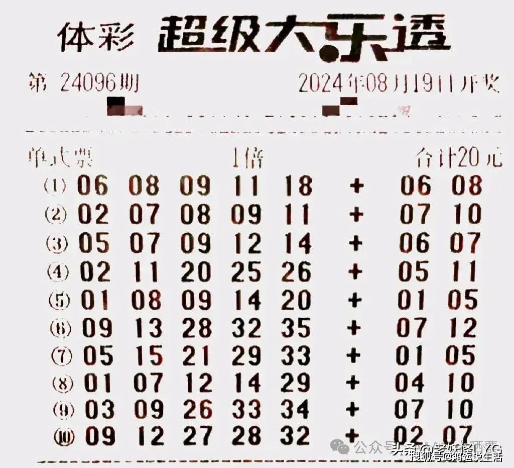 今日大乐透开奖，揭秘中奖结果，共赴幸运之约