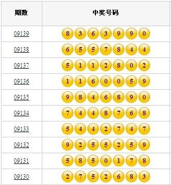 七星彩今晚开奖，揭秘最新开奖结果与中奖秘籍