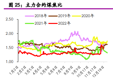 双色球109期历史同期回顾，新浪网上的数据与趋势分析
