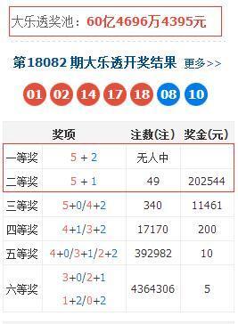 探索大乐透复式拆分工具的奥秘，提升选号效率与乐趣