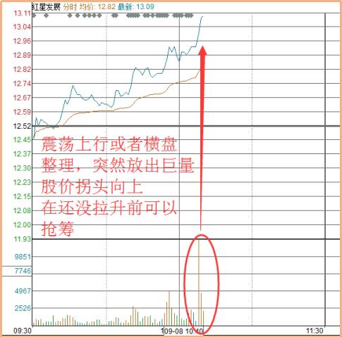 探索双色球定胆公式的奥秘，小技巧与实战策略