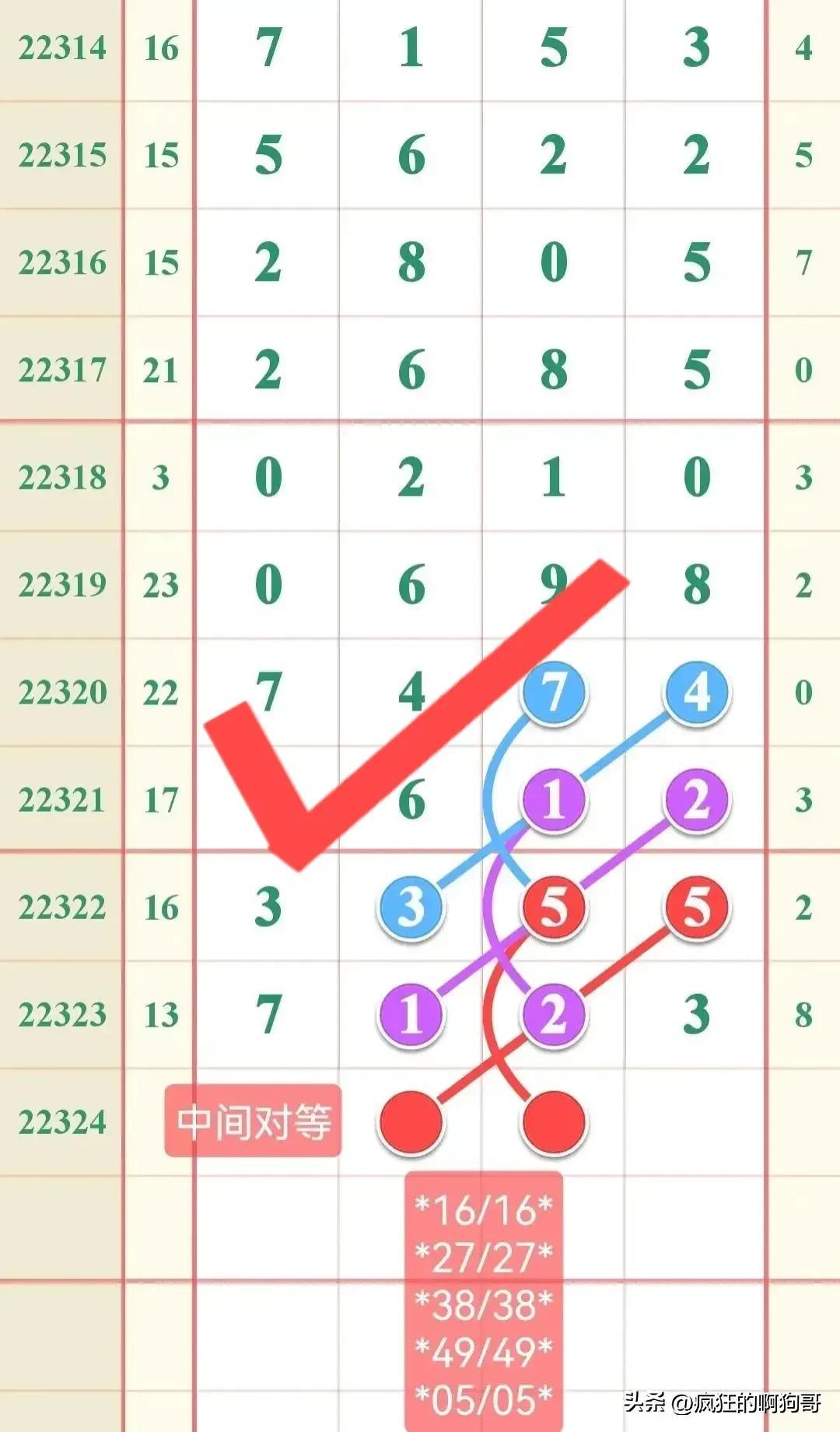 今日排列五与七星彩，揭秘数字游戏的魅力与策略