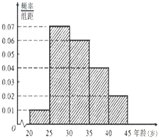 排列五号码分布图，乐彩网中的数字奥秘与策略分析