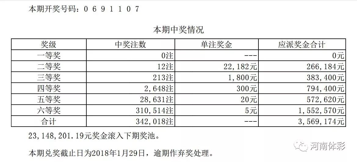 探秘中国体育彩票排列三，开奖历史记录的深度剖析