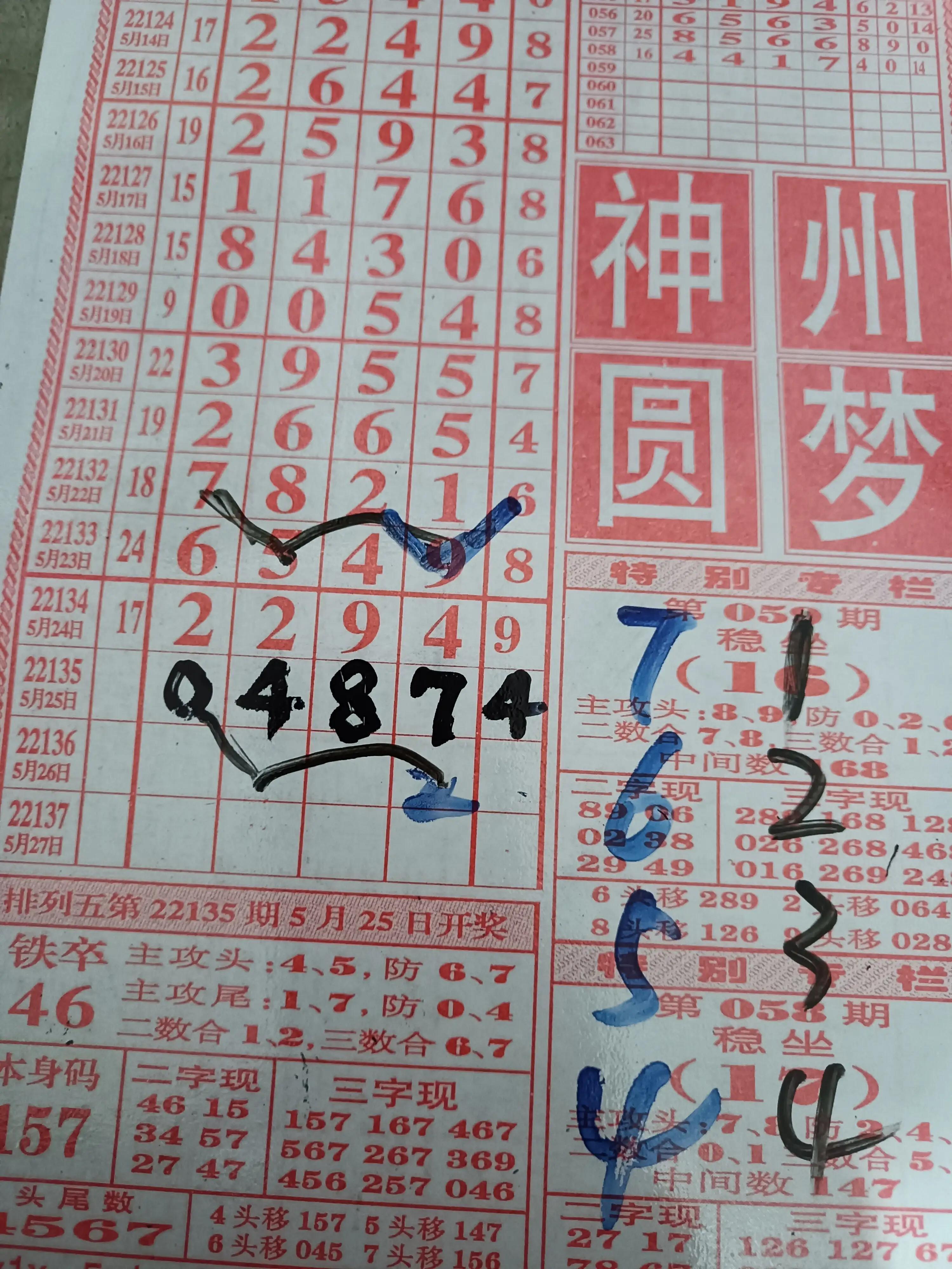 解析排列五与南方五行走势图，深度洞察彩票市场的数字奥秘