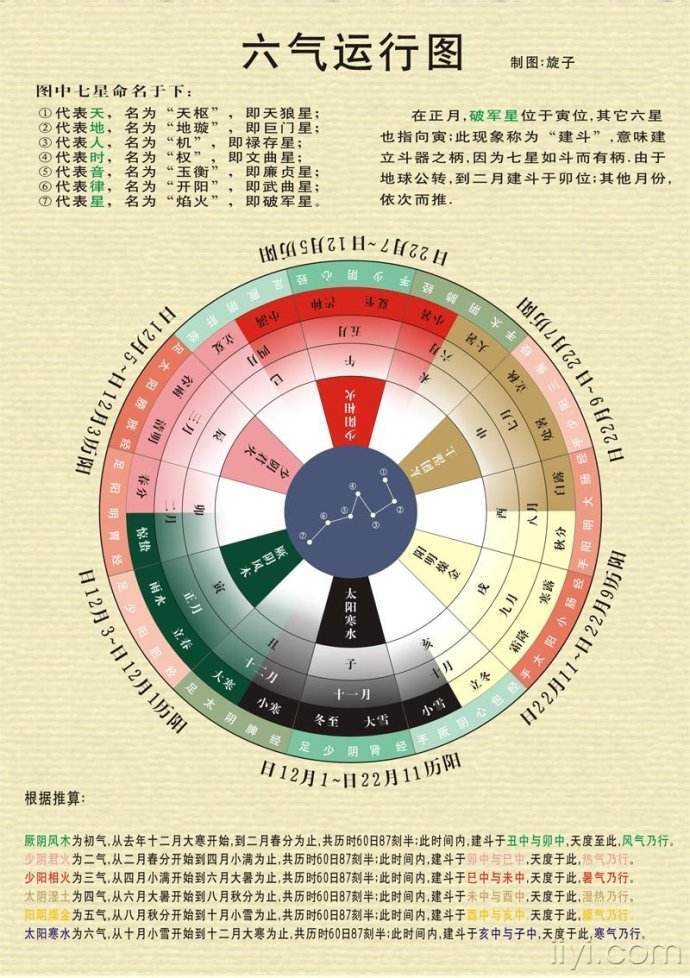 排列三与五行走势图，揭秘数字彩票的奥秘