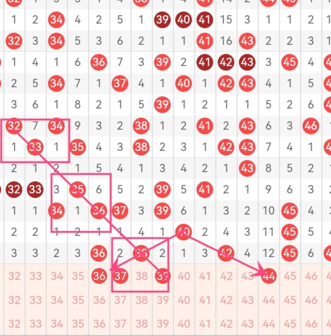 福彩开奖快乐8，解锁幸运的数字密码