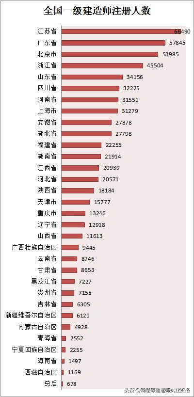 31选7体彩