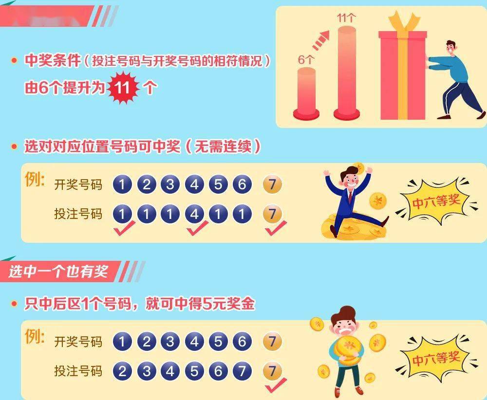 探索中国体彩7星彩的开奖历史，从初试到辉煌