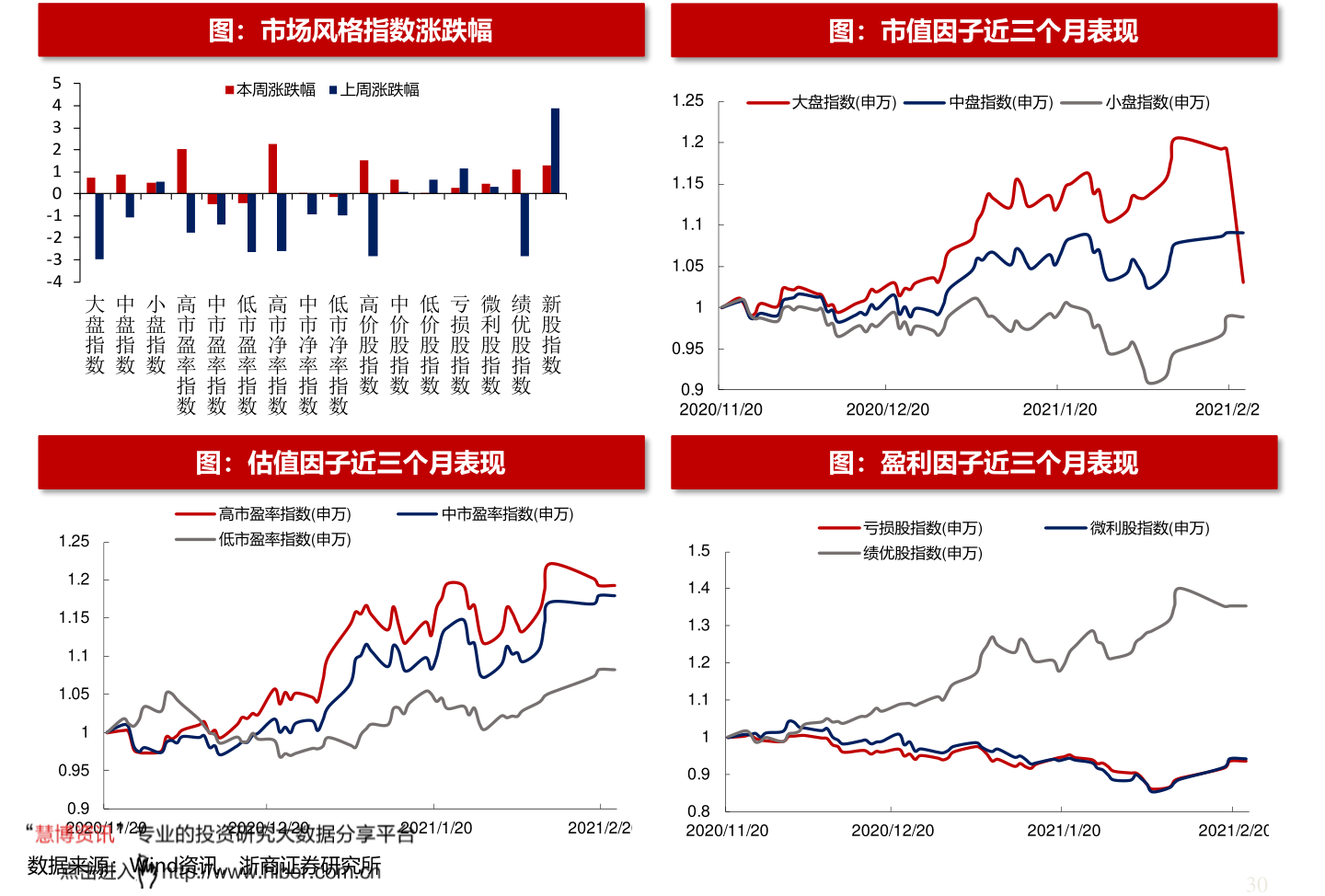 探索P62开奖号码的奥秘，从历史走势图看未来趋势