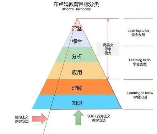 排列三走势综合老版，深度解析与策略指南