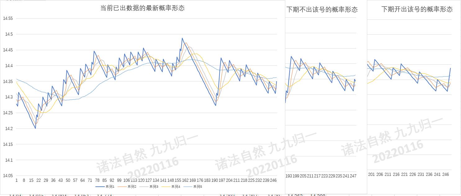 探秘体彩大乐透22008期开奖结果，揭秘数字背后的幸运与期待