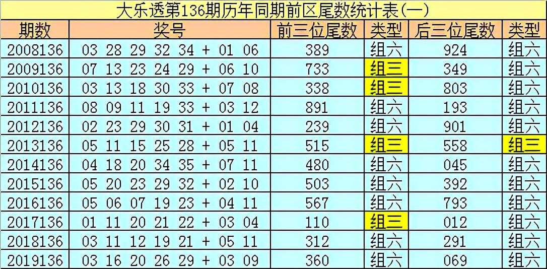今晚香港开奖结果，揭秘彩票背后的故事与期待香港今晚开奖结果出