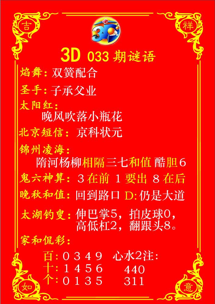 视觉与思维探索