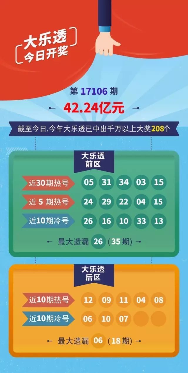 今晚揭晓，中国体彩大乐透开奖号码的神秘面纱