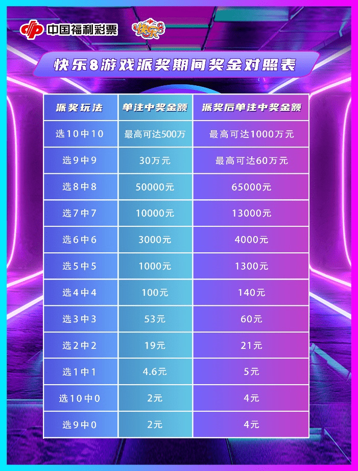 福彩3D字谜大全天齐网，揭秘数字背后的智慧与乐趣