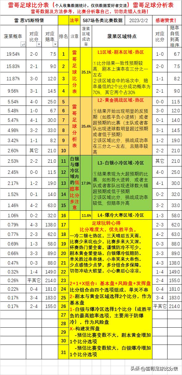 足球胜负彩，揭秘比分背后的数字游戏
