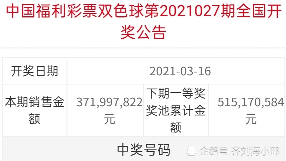 2023年双色球