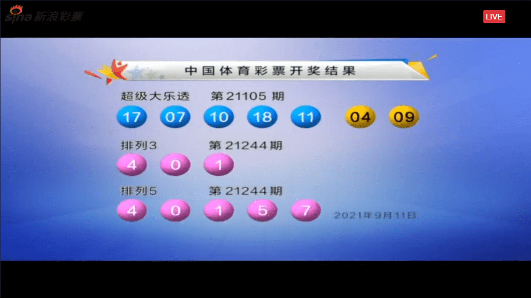 21105期大乐透开奖号