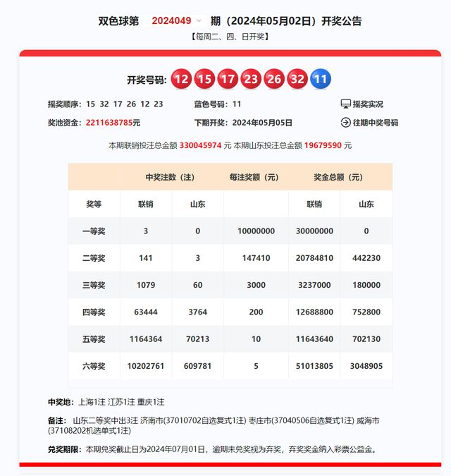 探索三地开奖结果70期的奥秘与趋势分析