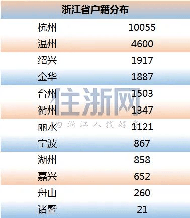 江苏七位数，揭秘最新开奖号码背后的数字魅力