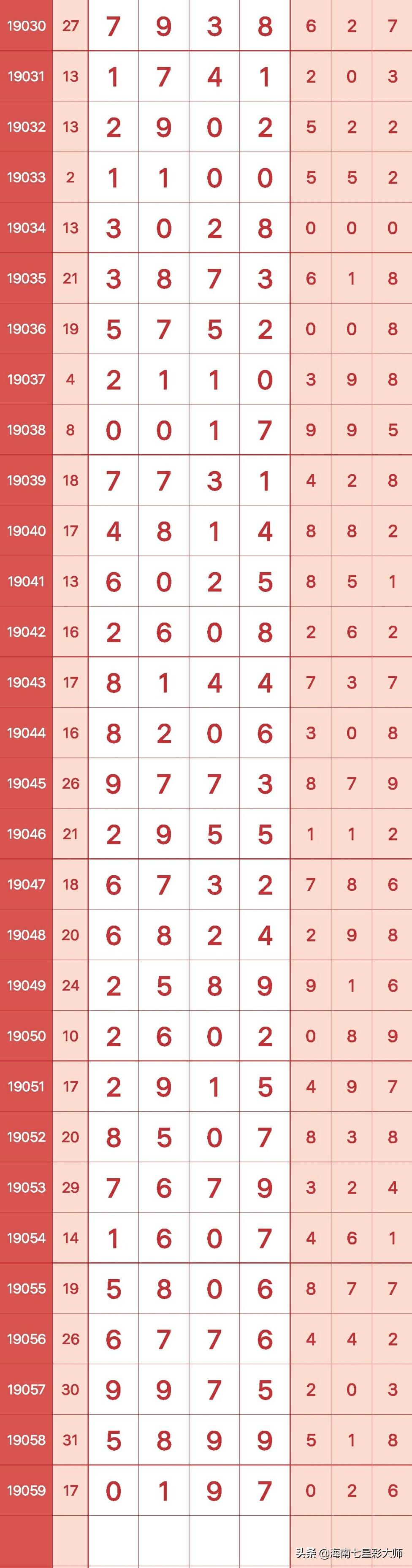 孤独 第216页