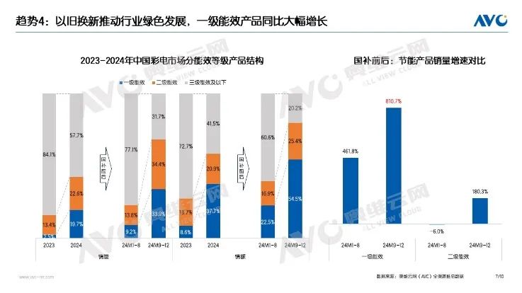 admin 第211页