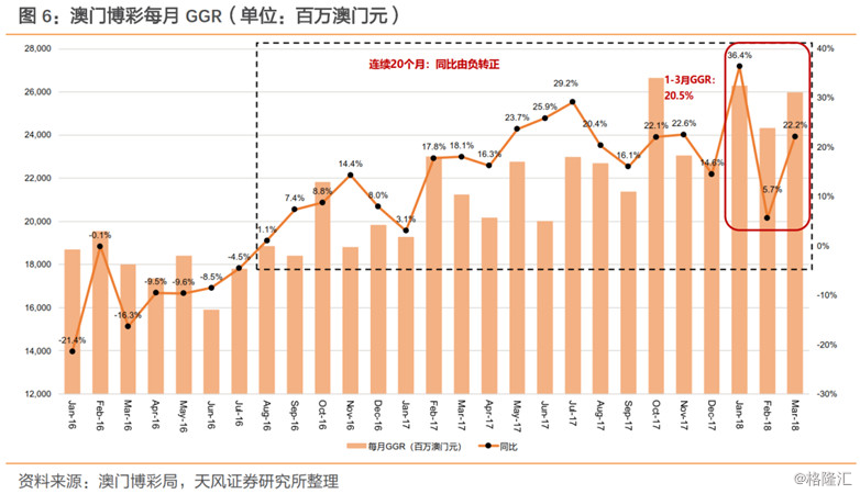 澳门2035年展望，凤凰天机下的天天开好彩澳门天天彩的开奖一期网站