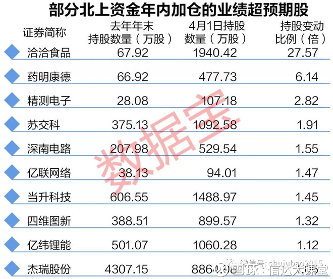 2036年，一码预测的未来与理性思考2023一码一肖100准确44729