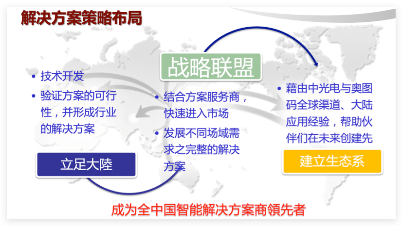 铁算盘，正版之光的智慧结晶