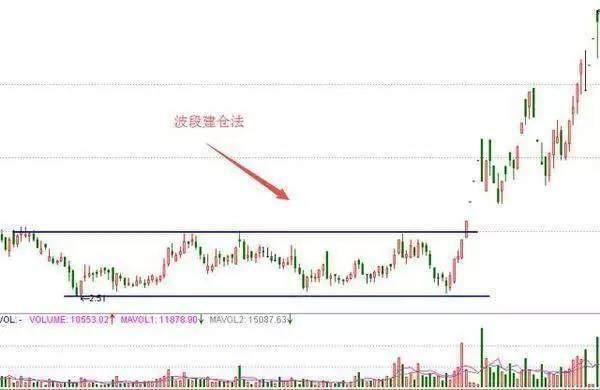 澳门精准一肖必中，揭秘背后的真相与风险澳门精准一肖两码