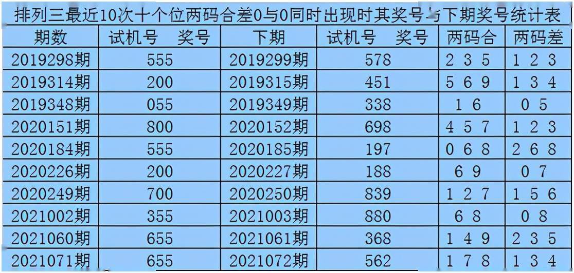管家婆精选十码三期必中，理性与智慧的投注策略