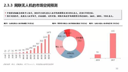 2035年新奥精准资料免费大全，第178期深度解析与前瞻2021年新奥